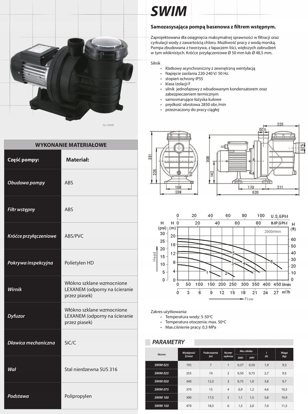 POMPA BASENOWA SAMOZASYSAJĄCA DAMBAD IBO SWIM 050 0,55 kW 20400 l/h MOCNA