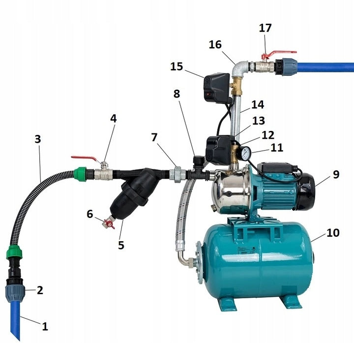 POMPA POWIERZCHNIOWA + FALOWNIK DO WODY CZYSTEJ IBO HP 1300 W INOX 4200 l/h