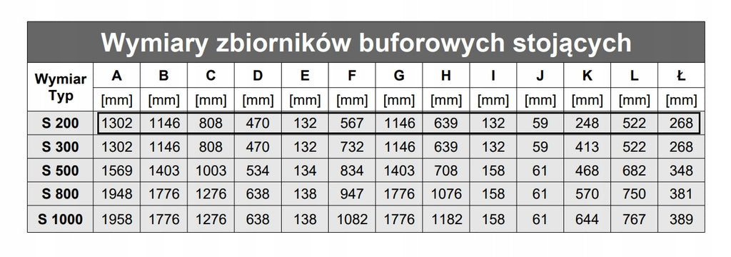 BUFOR CIEPŁA 200L - STALMARK S200 - DO KOTŁA C.O. POMPY CIEPŁA STOJĄCY SKAJ