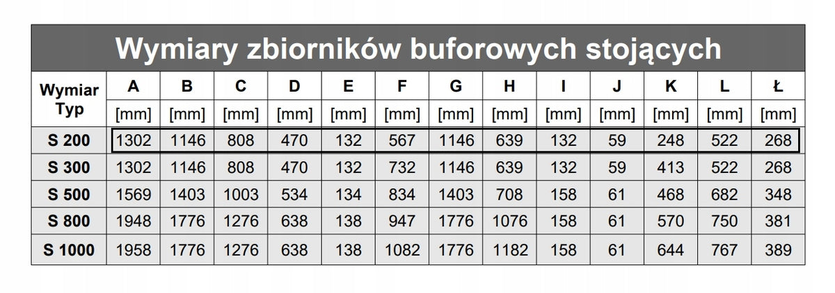 BUFOR CIEPŁA 200L - STALMARK S200 - DO KOTŁA C.O. POMPY CIEPŁA STOJĄCY SKAJ