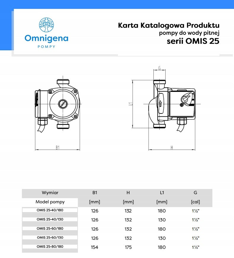 Pompa obiegowa Omnigena OMIS 25-60/180 do wody pitnej