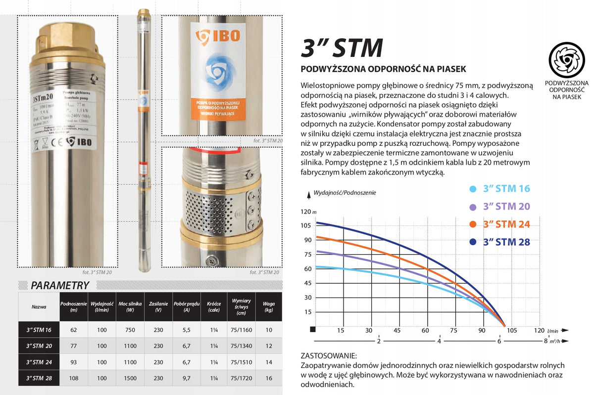 POMPA GŁĘBINOWA 3" IBO STM 16 750W 230V KABEL 20M ANTYPIASKOWA DO STUDNI