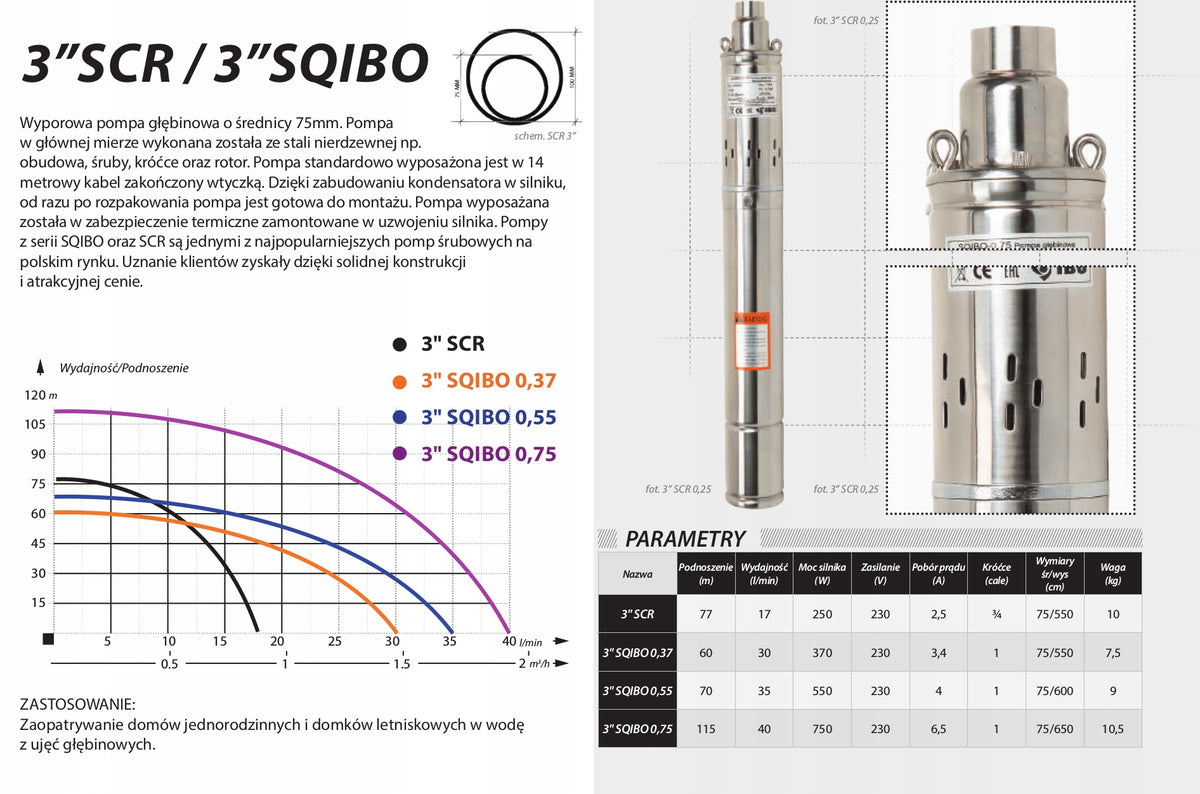 POMPA GŁĘBINOWA ŚRUBOWA 3" IBO 1-50-0,25 SCR 0,25kW/230V 17L/MIN KABEL 15M