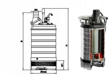POMPA ZATAPIALNA SZLAMOWA Z PŁYWAKIEM IBO IBX 50-1,5 230V ANTYPIASKOWA