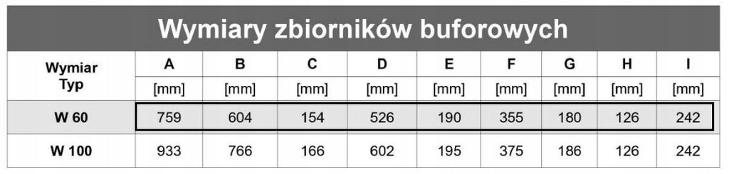 BUFOR CIEPŁA 60L - STALMARK W60 - DO KOTŁA C.O. POMPY CIEPŁA POJEMNOŚCIOWY