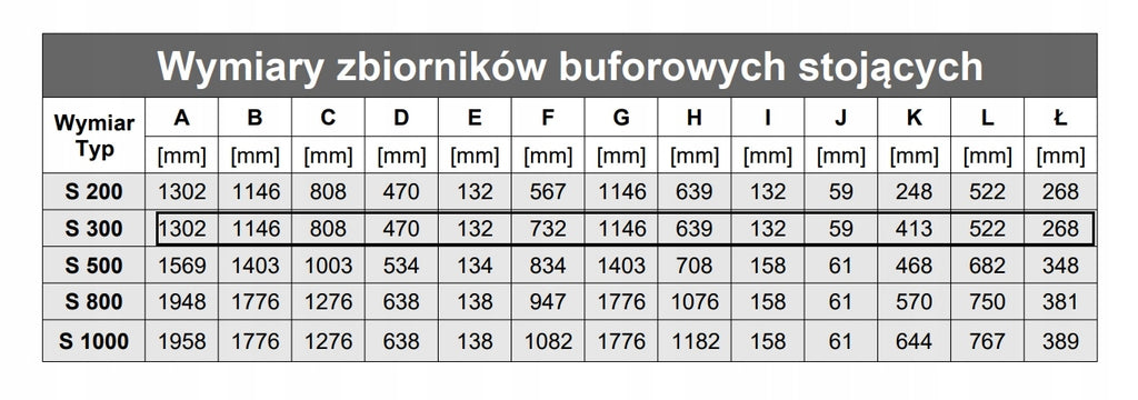 BUFOR CIEPŁA 300L - STALMARK S300 - DO KOTŁA C.O. POMPY CIEPŁA STOJĄCY SKAJ