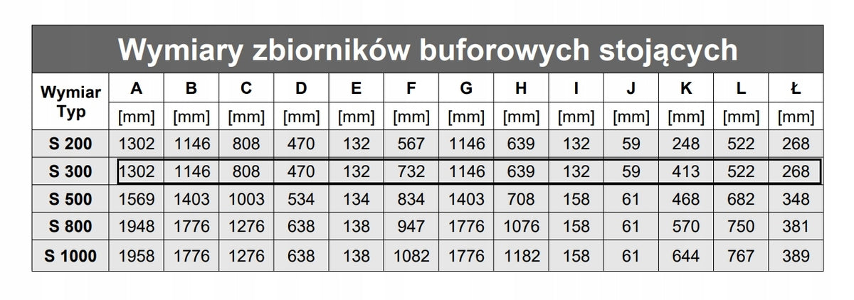 BUFOR CIEPŁA 300L - STALMARK S300 - DO KOTŁA C.O. POMPY CIEPŁA STOJĄCY SKAJ