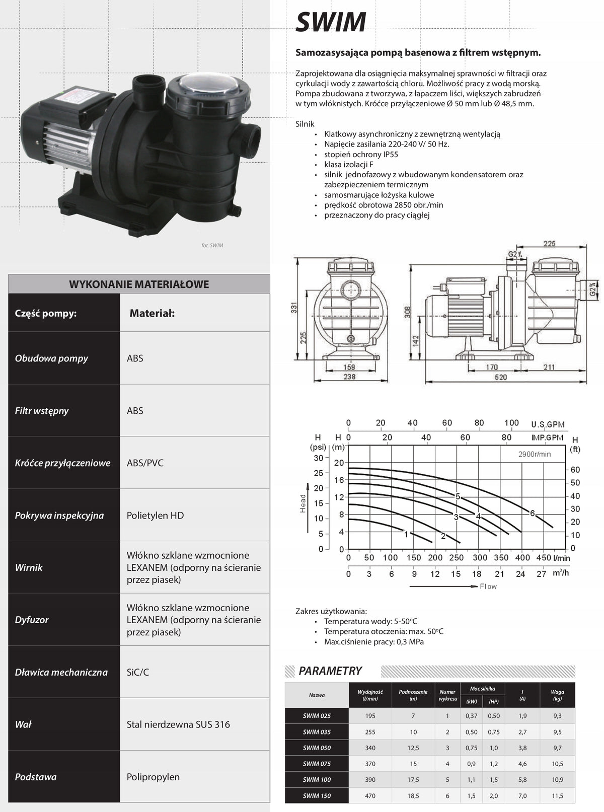 POMPA BASENOWA SAMOZASYSAJĄCA DAMBAT IBO SWIM 025 370 W 11700 l/h MOCNA