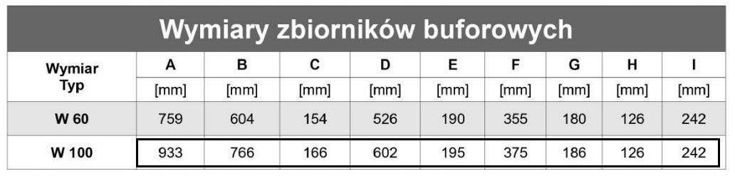 BUFOR CIEPŁA 100L STALMARK W100 - DO KOTŁA C.O. POMPY CIEPŁA POJEMNOŚCIOWY